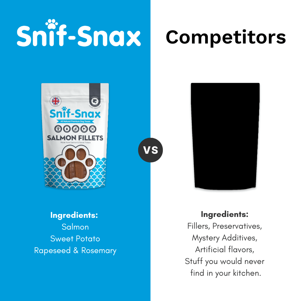 Comparison chart between Snif-Snax salmon fillets packaging and a competitor's product on a blue and white background.