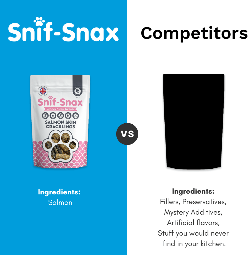 Comparison of Snif-Snax salmon skin cracker packaging with a black square labeled 'Competitors' on a blue and white background.