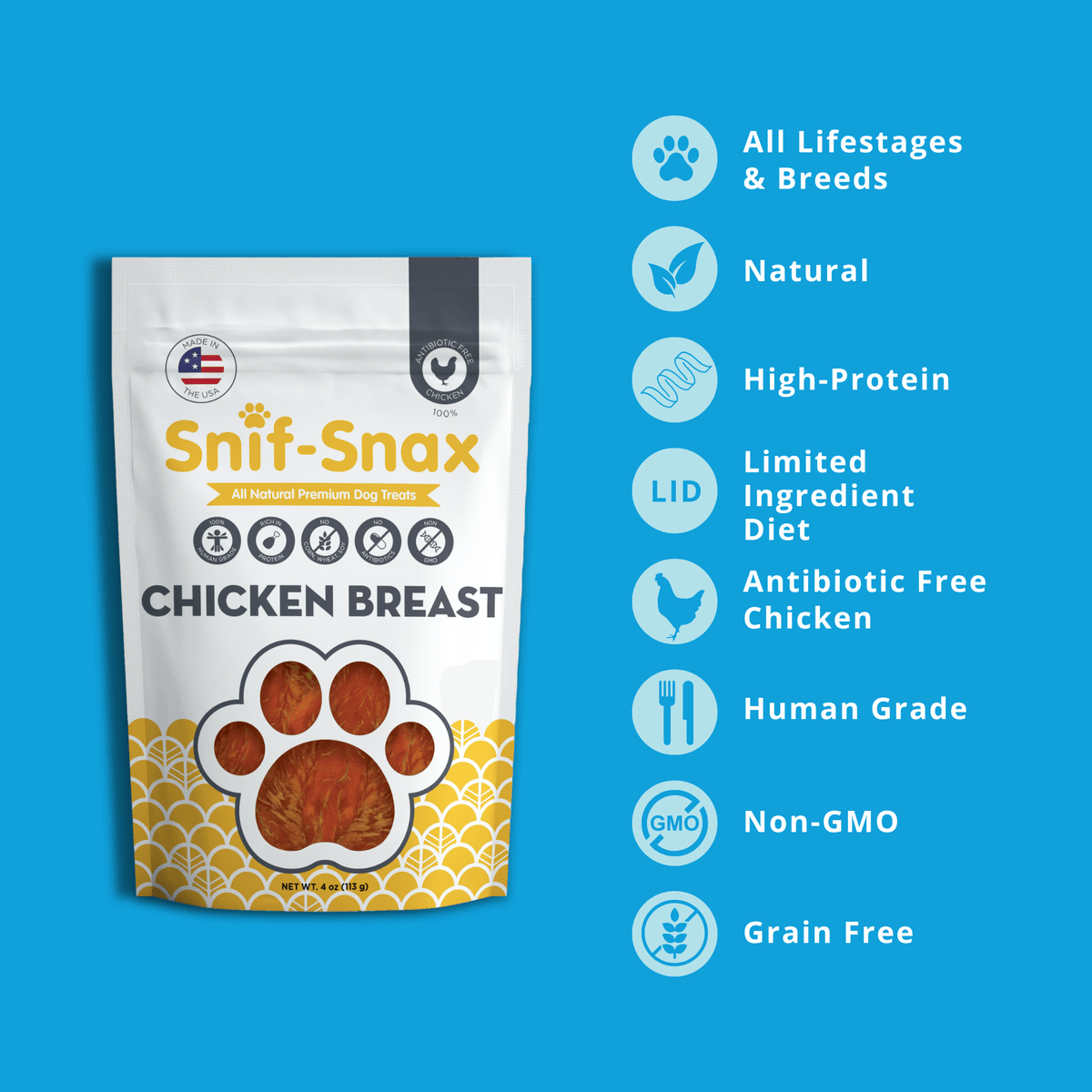 Smoked Chicken Breast (4oz) 3-Pack (Sample)